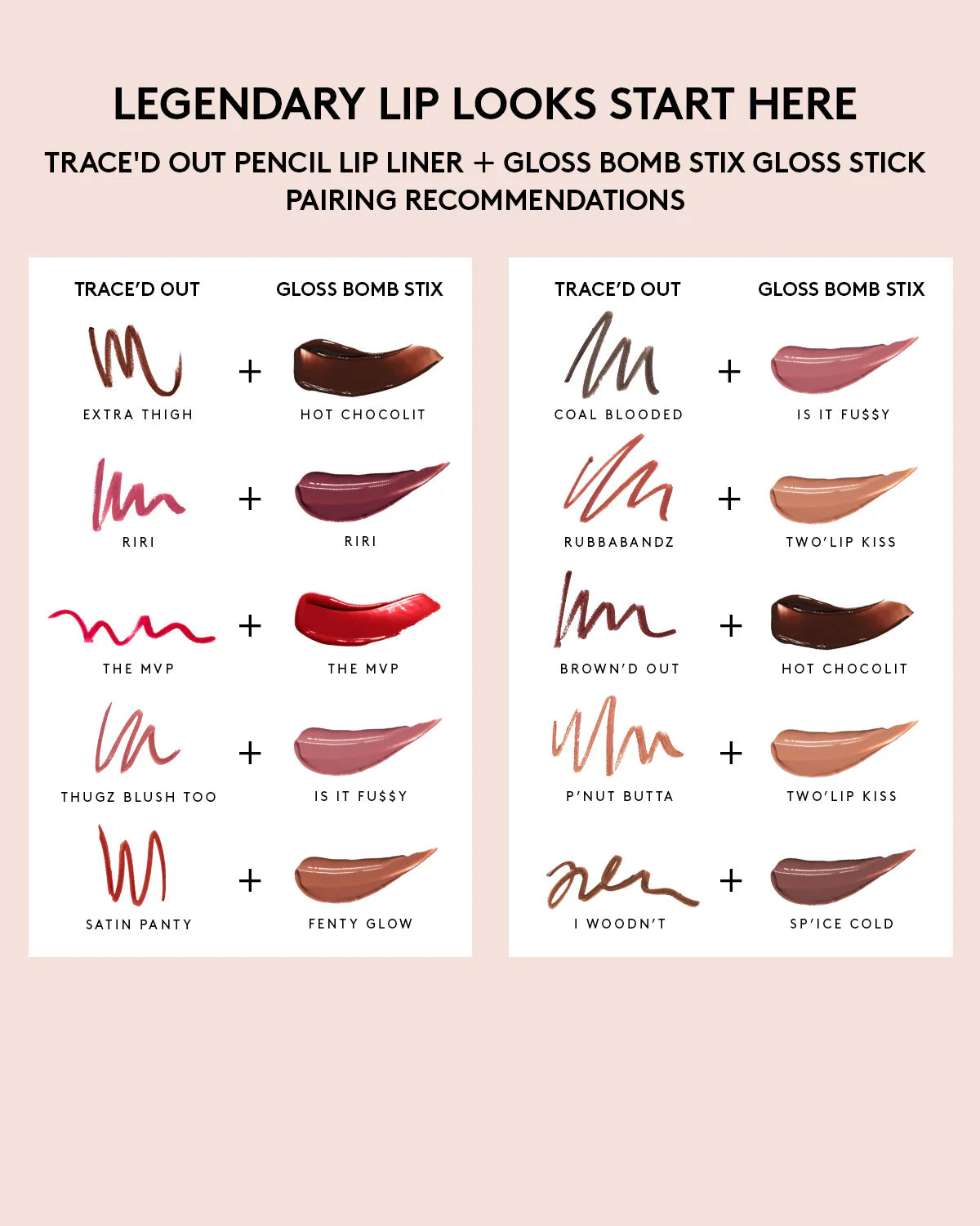 Gloss Bomb Stix High-Shine Gloss Stick