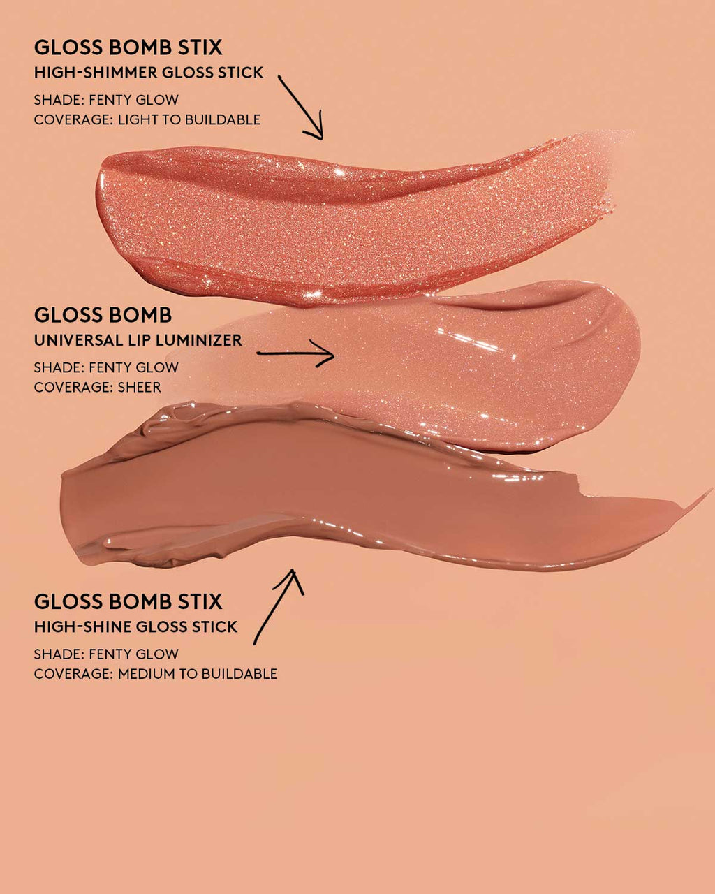 Gloss Bomb Stix High-Shine Gloss Stick