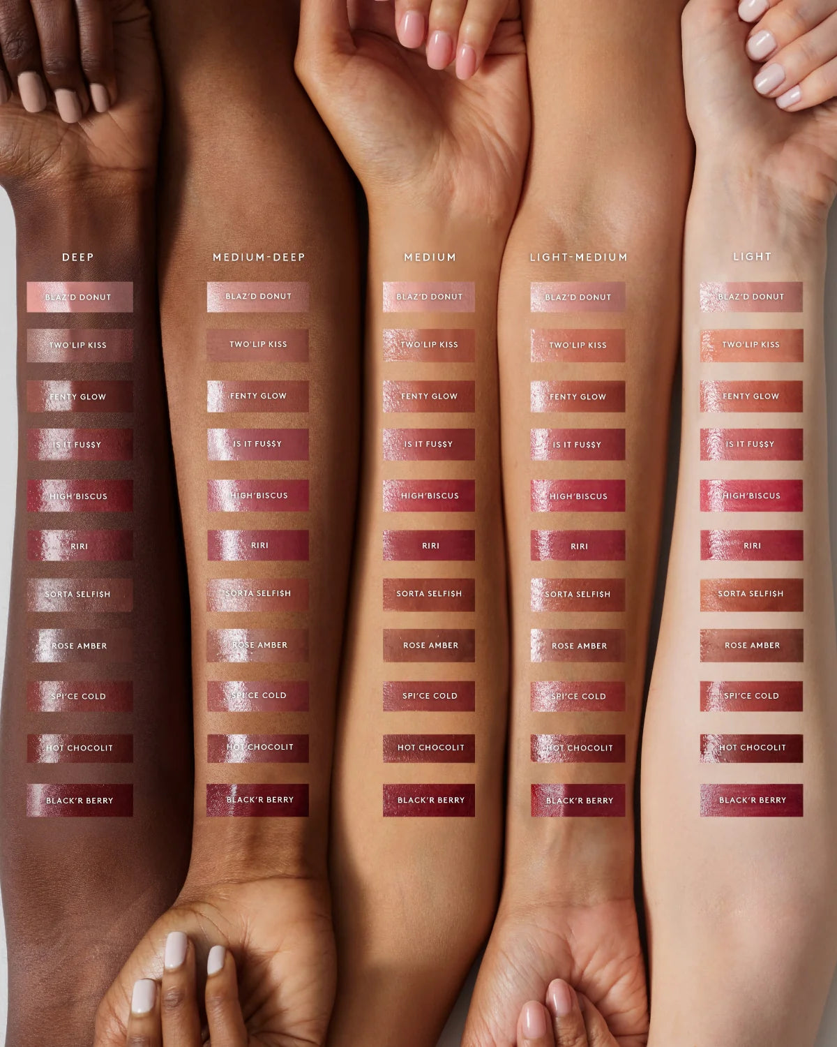Gloss Bomb Stix High-Shine Gloss Stick