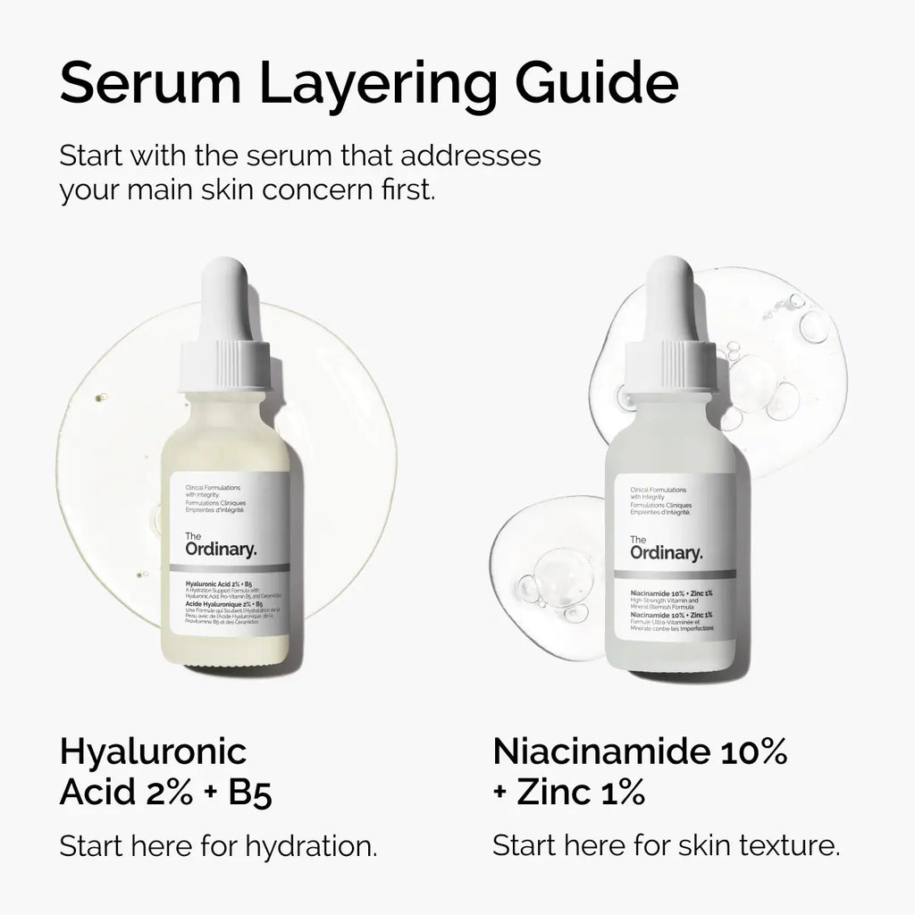 Hyaluronic Acid 2% + B5 Hydrating Serum with Ceramides
